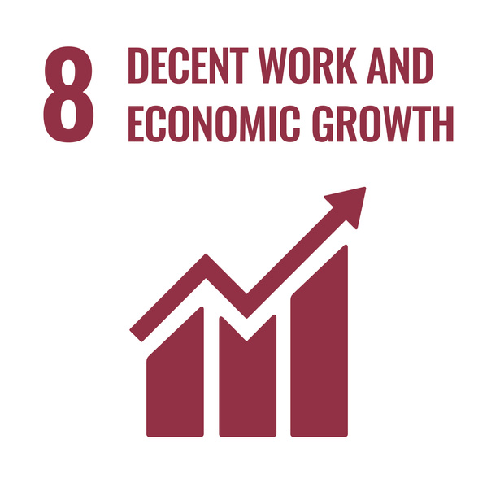 SDG 2